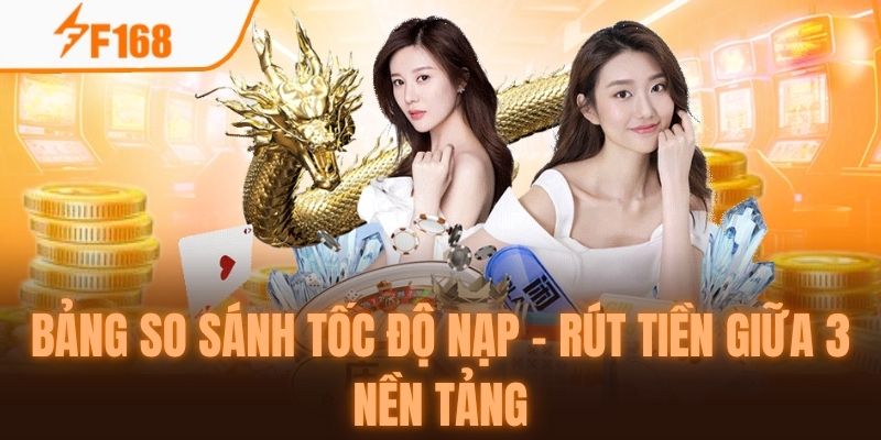 Lập bảng so sánh về tốc độ nạp - rút tại F168 với NET88 và DEBET 